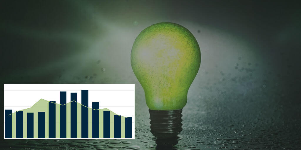 cut energy bills